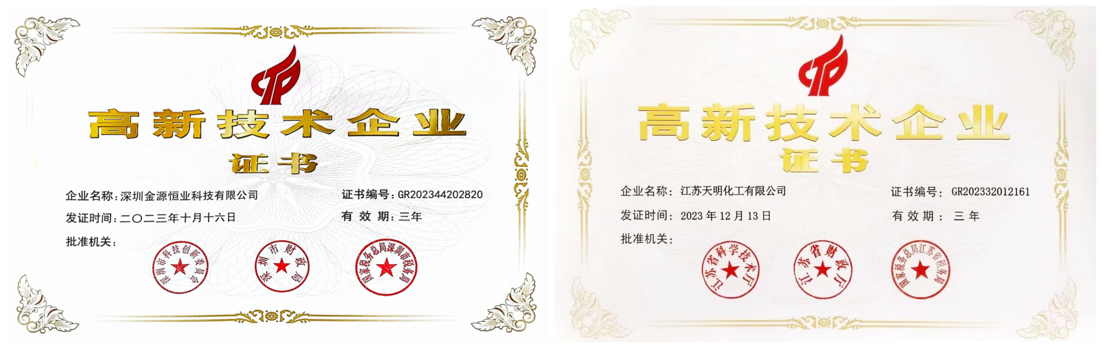 喜报!9888拉斯维加斯及控股子公司金源恒业、江苏天明成功通过国度高新技术企业认定 喜报!9888拉斯维加斯及控股子公司金源恒业、江苏天明成功通过国度高新技术企业认定